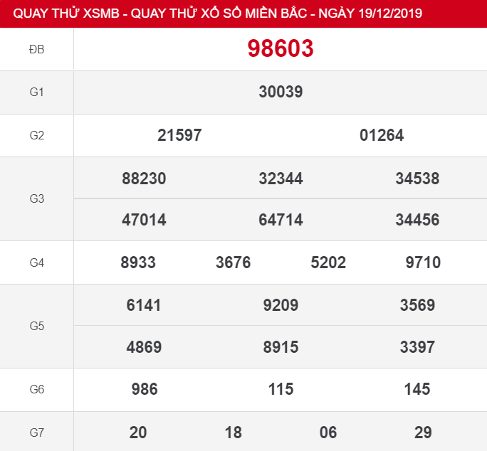 quay thu xsmb 19/12/2019
