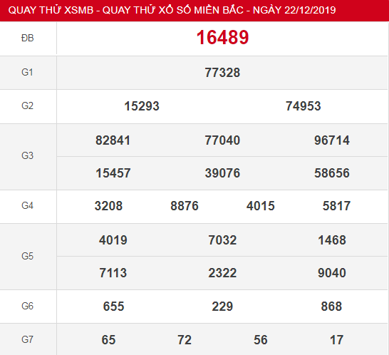 quay-thu-xsmb-22-12-2019