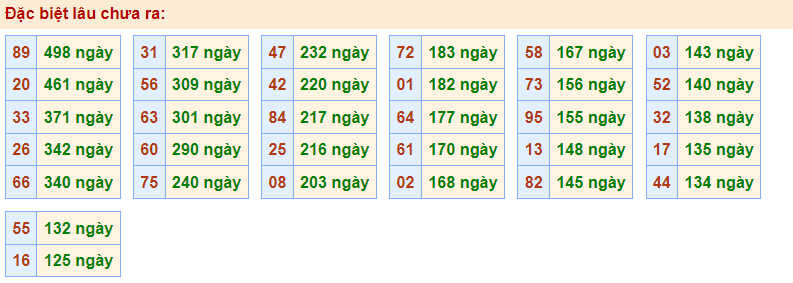 Gan đặc biệt RBK 10/1/2023